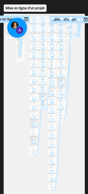 Wireframe de la plateforme GOT Associate